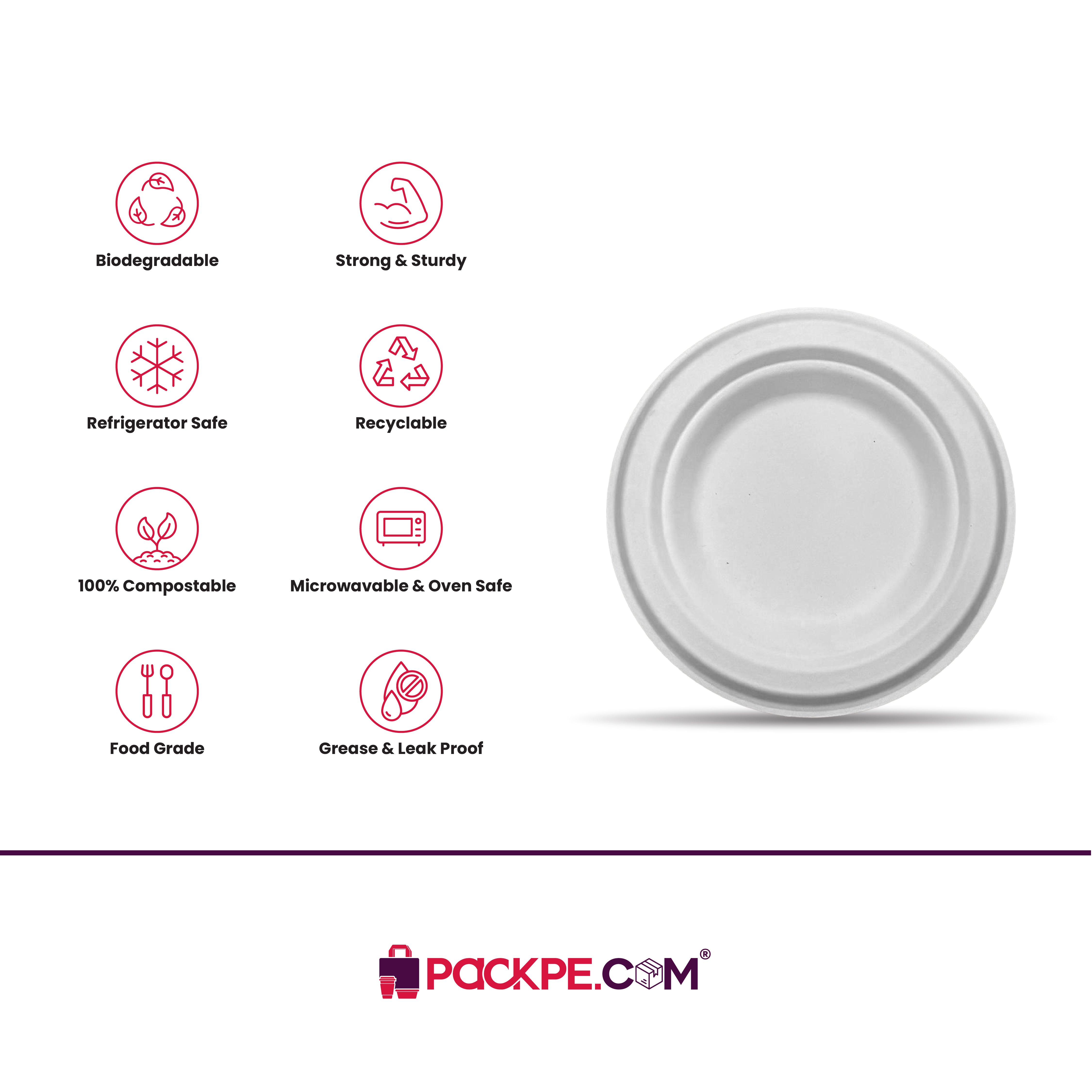 ITC 6 Inch Plate – Pack of 1500 - Packpe.Com