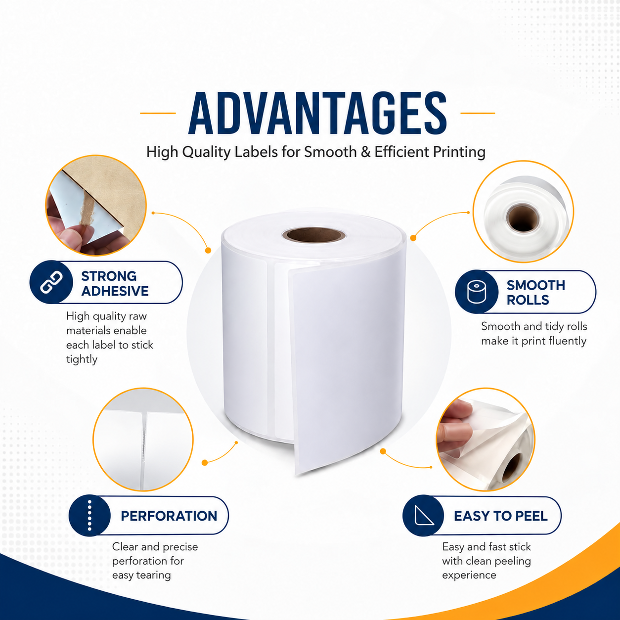 Thermal shipping label roll 4 x 6 in – advantages